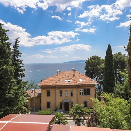 Splendid View Appartement