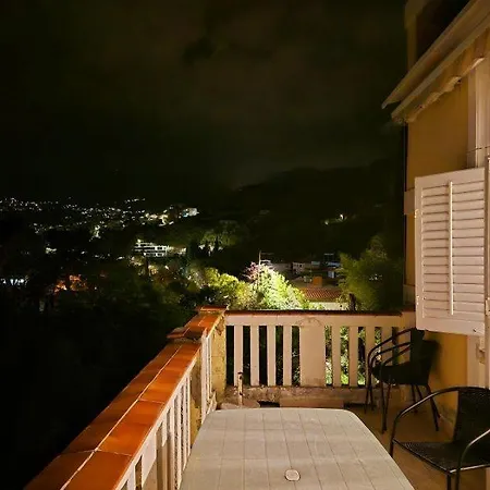Splendid View *