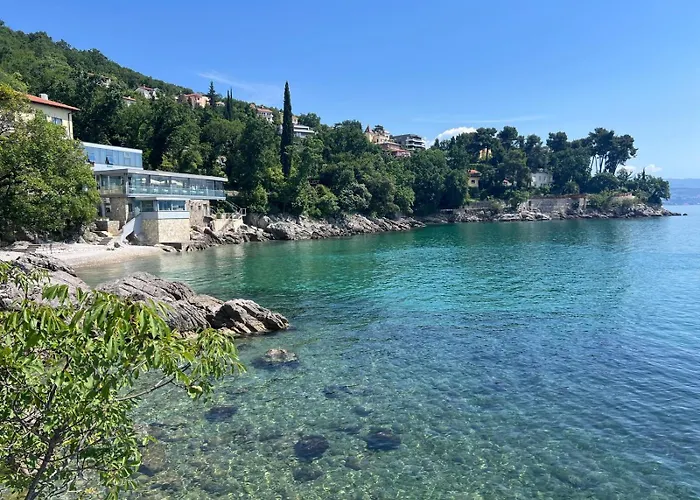 Appartement Splendid View